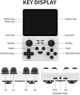 All in One Retro Lab Console
